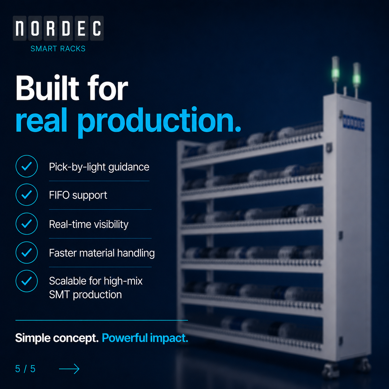 Nordec Smart Rack with green status lights — built for real high-mix SMT production