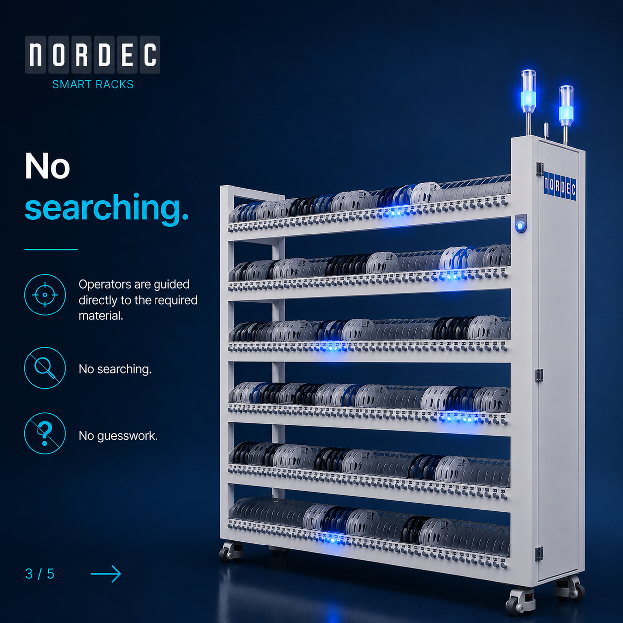 Operator-perspective view of the Smart Rack with multiple pick locations illuminated in blue